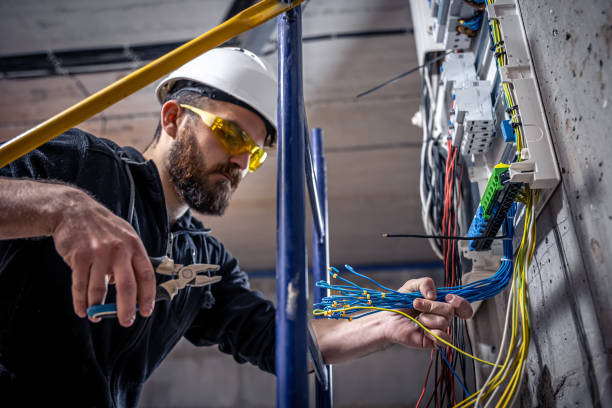Best Electrical System Inspection  in Clay City, KY